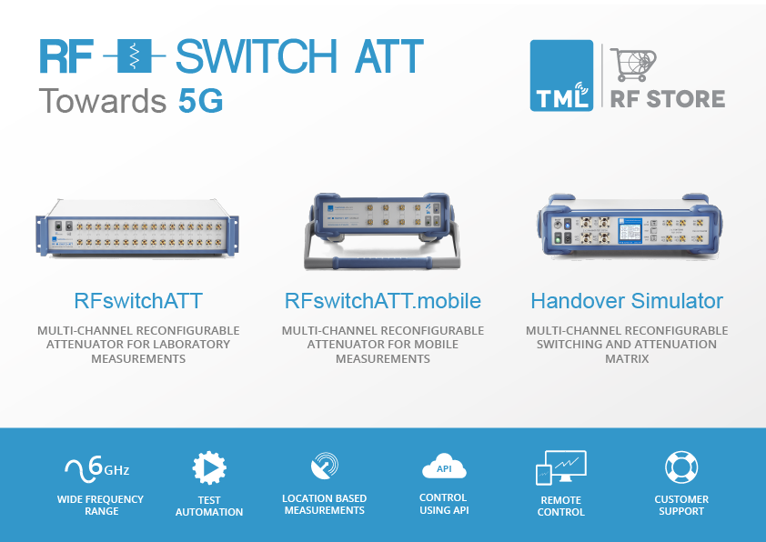 RFswitchATT product overview